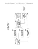 IDENTITY DETERMINATION APPARATUS, IDENTITY DETERMINATION METHOD, AND IDENTITY DETERMINING PROGRAM diagram and image