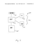 System, method and computer program product for fingerprint verification diagram and image