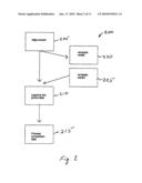 System, method and computer program product for fingerprint verification diagram and image