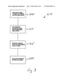 System, method and computer program product for fingerprint verification diagram and image