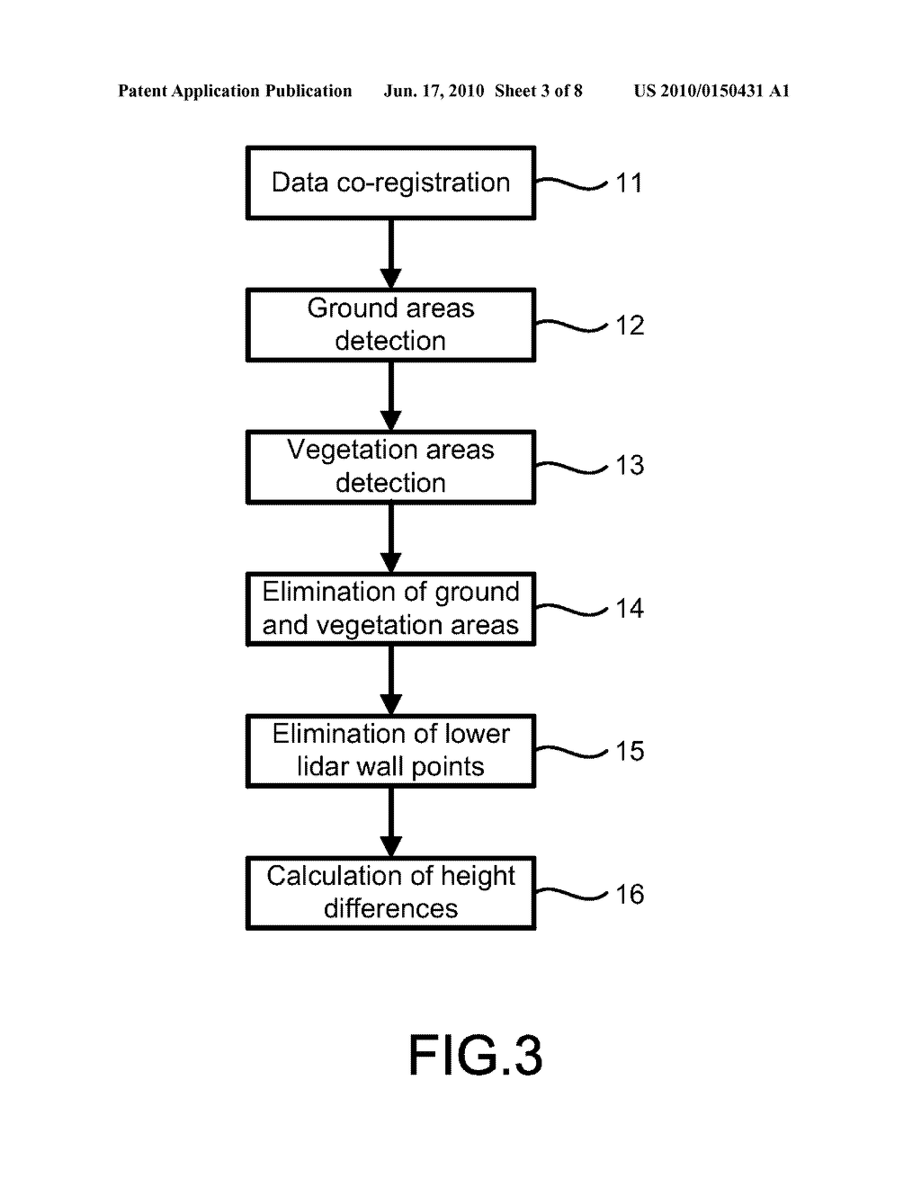 Method of Change Detection for Building Models - diagram, schematic, and image 04