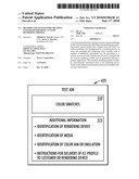 METHOD AND SYSTEM FOR CREATING INTEGRATED REMOTE CUSTOM RENDERING PROFILE diagram and image