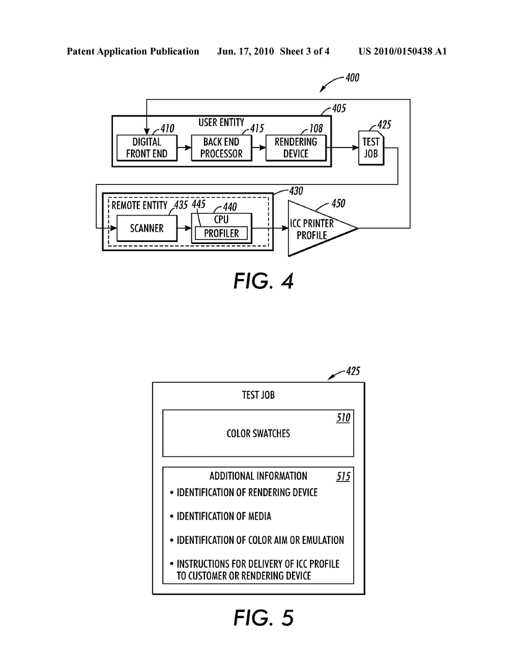 METHOD AND SYSTEM FOR CREATING INTEGRATED REMOTE CUSTOM RENDERING PROFILE - diagram, schematic, and image 04