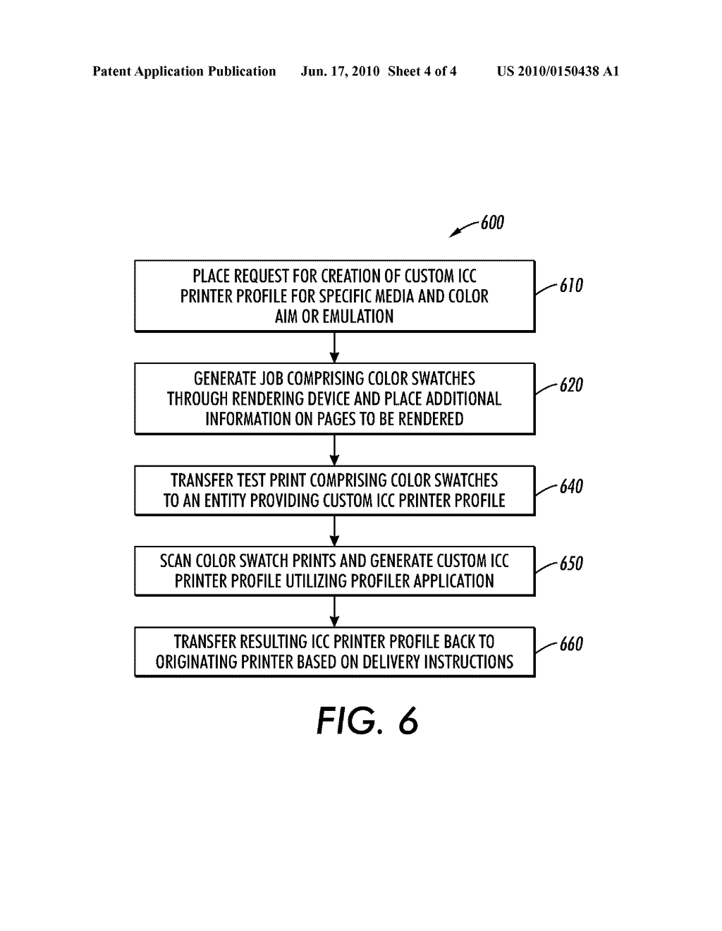 METHOD AND SYSTEM FOR CREATING INTEGRATED REMOTE CUSTOM RENDERING PROFILE - diagram, schematic, and image 05