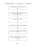 METHOD FOR IMPROVED IMAGE SEGMENTATION diagram and image