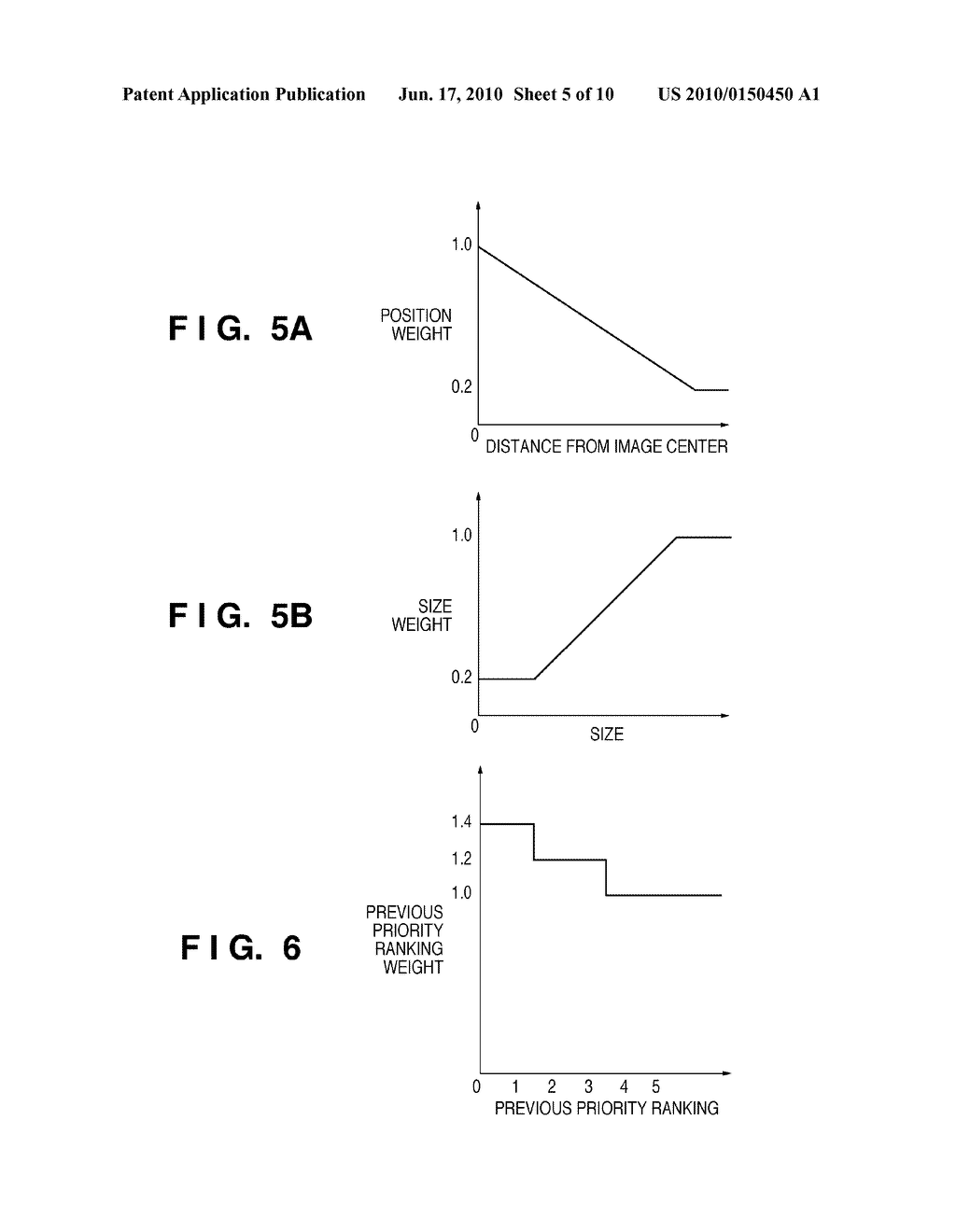 IMAGE PROCESSING APPARATUS, IMAGE PROCESSING METHOD, AND IMAGE CAPTURING APPARATUS - diagram, schematic, and image 06