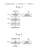 MATCHING METHOD FOR TWO-DIMENSIONAL PATTERN, FEATURE EXTRACTING METHOD, APPARTUS USED FOR THE METHODS, AND PROGRAMS diagram and image