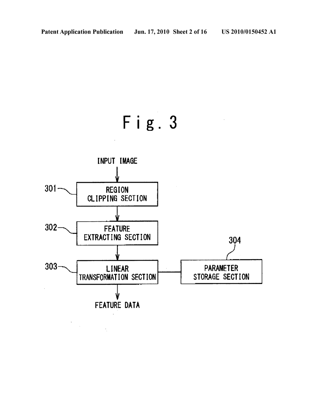 MATCHING METHOD FOR TWO-DIMENSIONAL PATTERN, FEATURE EXTRACTING METHOD, APPARTUS USED FOR THE METHODS, AND PROGRAMS - diagram, schematic, and image 03