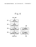 MATCHING METHOD FOR TWO-DIMENSIONAL PATTERN, FEATURE EXTRACTING METHOD, APPARTUS USED FOR THE METHODS, AND PROGRAMS diagram and image