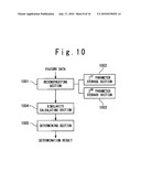 MATCHING METHOD FOR TWO-DIMENSIONAL PATTERN, FEATURE EXTRACTING METHOD, APPARTUS USED FOR THE METHODS, AND PROGRAMS diagram and image