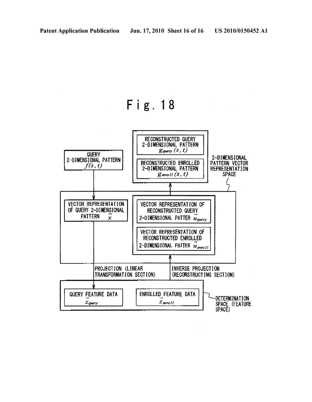 MATCHING METHOD FOR TWO-DIMENSIONAL PATTERN, FEATURE EXTRACTING METHOD, APPARTUS USED FOR THE METHODS, AND PROGRAMS - diagram, schematic, and image 17