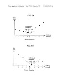 COMPOUND EYE IMAGING APPARATUS, DISTANCE MEASURING APPARATUS, DISPARITY CALCULATION METHOD, AND DISTANCE MEASURING METHOD diagram and image