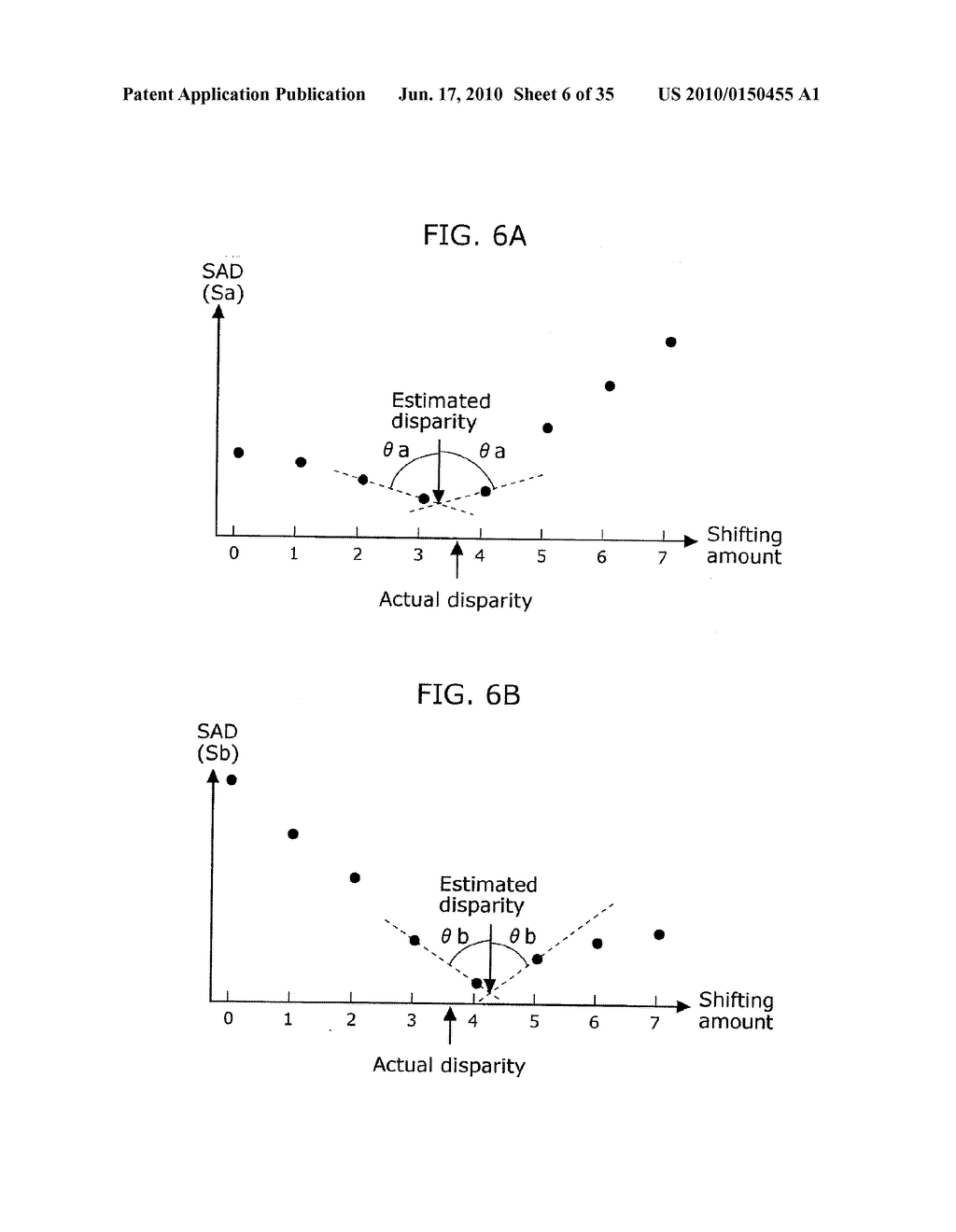 COMPOUND EYE IMAGING APPARATUS, DISTANCE MEASURING APPARATUS, DISPARITY CALCULATION METHOD, AND DISTANCE MEASURING METHOD - diagram, schematic, and image 07