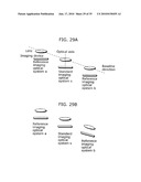 COMPOUND EYE IMAGING APPARATUS, DISTANCE MEASURING APPARATUS, DISPARITY CALCULATION METHOD, AND DISTANCE MEASURING METHOD diagram and image