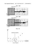 COMPOUND EYE IMAGING APPARATUS, DISTANCE MEASURING APPARATUS, DISPARITY CALCULATION METHOD, AND DISTANCE MEASURING METHOD diagram and image