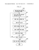 INFORMATION PROCESSING APPARATUS AND INFORMATION PROCESSING METHOD diagram and image