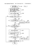 INFORMATION PROCESSING APPARATUS AND INFORMATION PROCESSING METHOD diagram and image