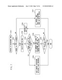 INFORMATION PROCESSING APPARATUS AND INFORMATION PROCESSING METHOD diagram and image