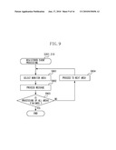 INFORMATION PROCESSING APPARATUS AND INFORMATION PROCESSING METHOD diagram and image