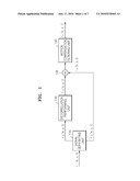 METHOD AND APPARATUS FOR REMOVING IMAGE NOISE diagram and image