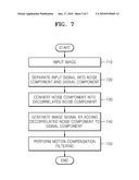 METHOD AND APPARATUS FOR REMOVING IMAGE NOISE diagram and image