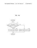 METHOD AND APPARATUS FOR REMOVING IMAGE NOISE diagram and image