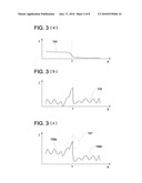 IMAGE PROCESSING METHOD AND IMAGE PROCESSING APPARATUS diagram and image