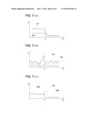 IMAGE PROCESSING METHOD AND IMAGE PROCESSING APPARATUS diagram and image