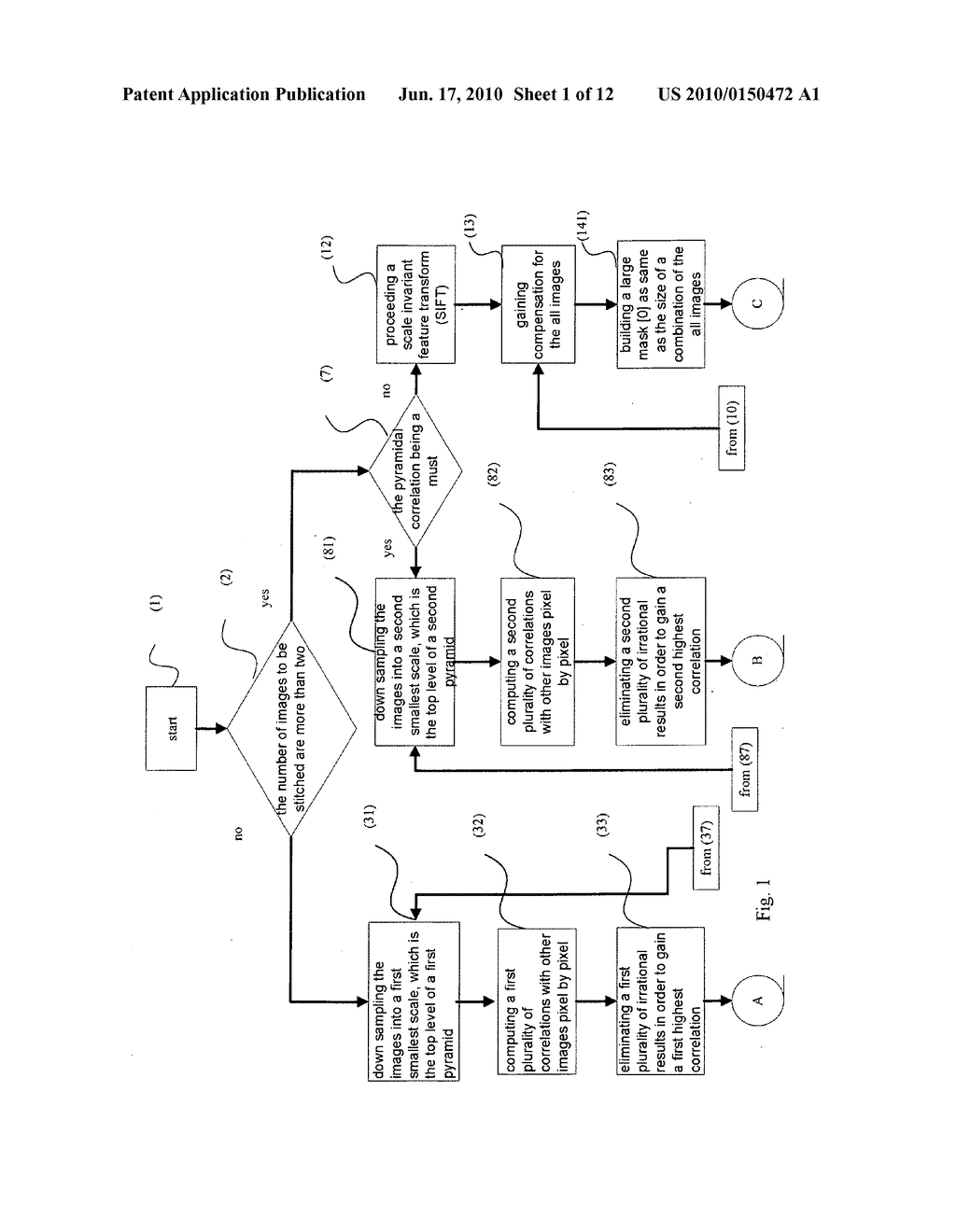 METHOD FOR COMPOSING CONFOCAL MICROSCOPY IMAGE WITH HIGHER RESOLUTION - diagram, schematic, and image 02