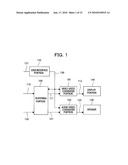 VIDEO REPRODUCING APPARATUS, A VIDEO SYSTEM, AND A REPRODUCTION SPEED CONVERTING METHOD OF VIDEO diagram and image