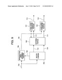 VIDEO REPRODUCING APPARATUS, A VIDEO SYSTEM, AND A REPRODUCTION SPEED CONVERTING METHOD OF VIDEO diagram and image