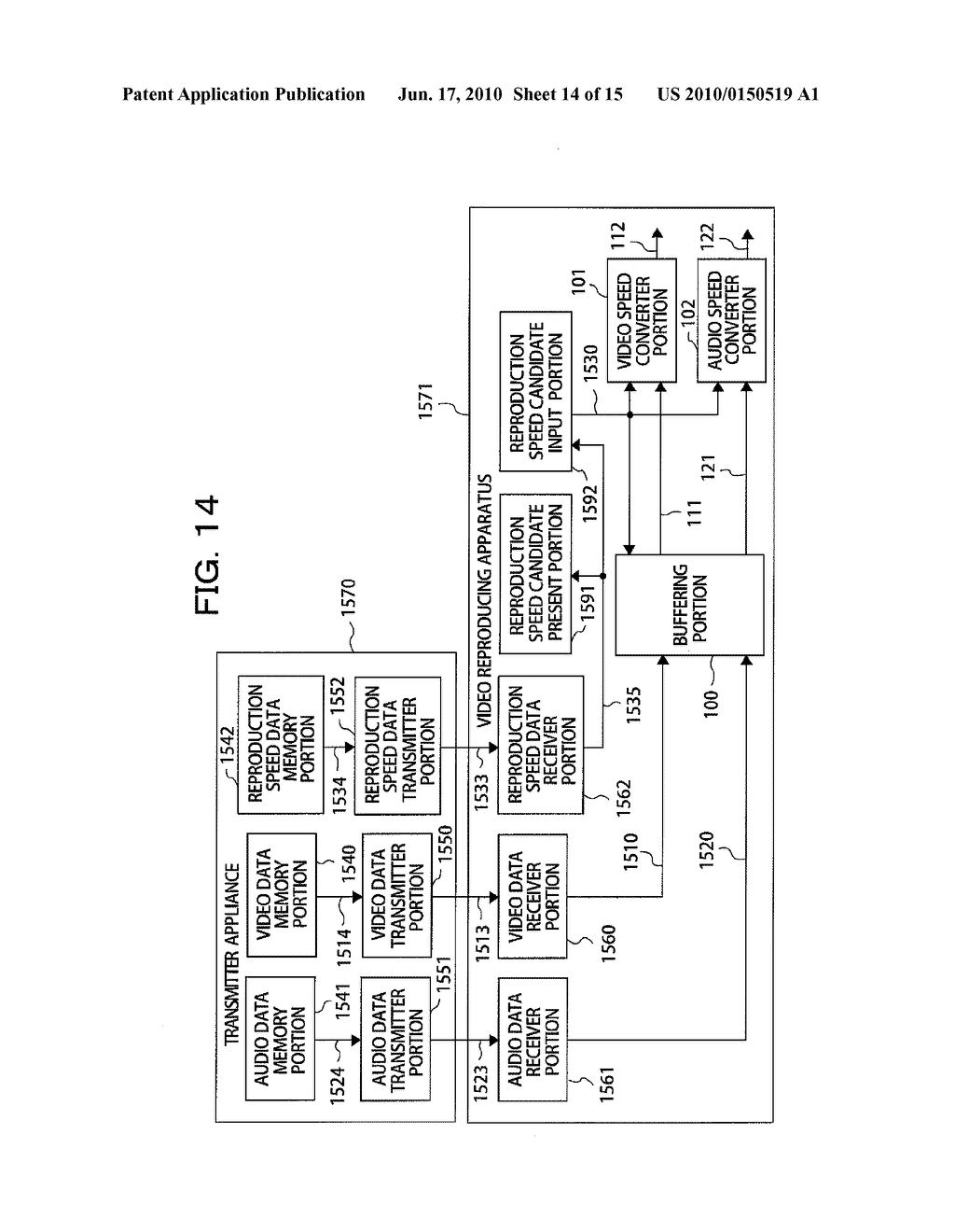 VIDEO REPRODUCING APPARATUS, A VIDEO SYSTEM, AND A REPRODUCTION SPEED CONVERTING METHOD OF VIDEO - diagram, schematic, and image 15