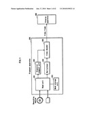 PLAYBACK APPARATUS, INTEGRATED CIRCUIT, AND PLAYBACK METHOD CONSIDERING TRICKPLAY diagram and image