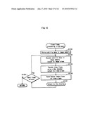 PLAYBACK APPARATUS, INTEGRATED CIRCUIT, AND PLAYBACK METHOD CONSIDERING TRICKPLAY diagram and image