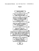 PLAYBACK APPARATUS, INTEGRATED CIRCUIT, AND PLAYBACK METHOD CONSIDERING TRICKPLAY diagram and image