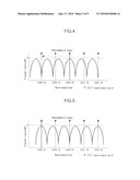 OPTICAL TRANSCEIVER OPTIMIZING TRANSFER CHARACTERISTIC OF OPTICAL INTERFEROMETER AND METHOD OF OPTIMIZING TRANSFER CHARACTERISTIC OF OPTICAL INTERFEROMETER OF OPTICAL TRANSCEIVER diagram and image