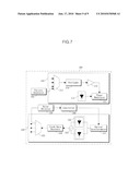 OPTICAL TRANSCEIVER OPTIMIZING TRANSFER CHARACTERISTIC OF OPTICAL INTERFEROMETER AND METHOD OF OPTIMIZING TRANSFER CHARACTERISTIC OF OPTICAL INTERFEROMETER OF OPTICAL TRANSCEIVER diagram and image