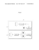 OPTICAL TRANSCEIVER OPTIMIZING TRANSFER CHARACTERISTIC OF OPTICAL INTERFEROMETER AND METHOD OF OPTIMIZING TRANSFER CHARACTERISTIC OF OPTICAL INTERFEROMETER OF OPTICAL TRANSCEIVER diagram and image