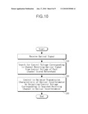 OPTICAL TRANSCEIVER OPTIMIZING TRANSFER CHARACTERISTIC OF OPTICAL INTERFEROMETER AND METHOD OF OPTIMIZING TRANSFER CHARACTERISTIC OF OPTICAL INTERFEROMETER OF OPTICAL TRANSCEIVER diagram and image