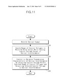 OPTICAL TRANSCEIVER OPTIMIZING TRANSFER CHARACTERISTIC OF OPTICAL INTERFEROMETER AND METHOD OF OPTIMIZING TRANSFER CHARACTERISTIC OF OPTICAL INTERFEROMETER OF OPTICAL TRANSCEIVER diagram and image