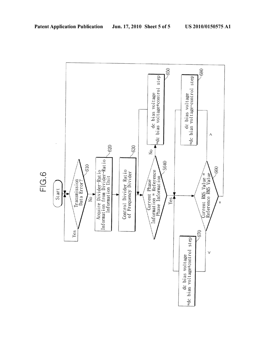 Method and Optical Transmitter for Optimizing DC Bias Voltage Input to Optical Modulator with Duo-Binary Modulation - diagram, schematic, and image 06