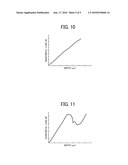 METHOD OF MANUFACTURING IMAGE BEARING MEMBER, IMAGE BEARING MEMBER, AND IMAGE FORMING APPARATUS diagram and image