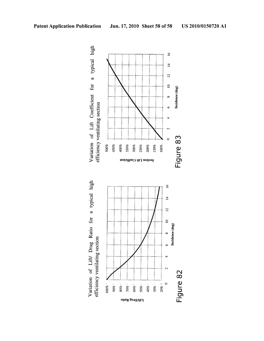 MARINE PROPULSION AND CONSTRUCTIONAL DETAILS THEREOF - diagram, schematic, and image 59