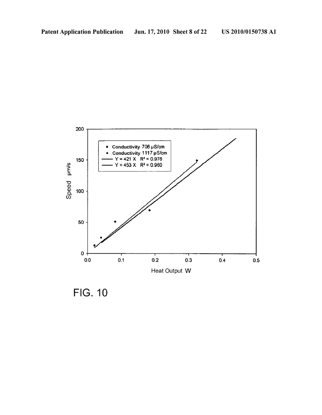 Electrohydrodynamic Micropump and Its Use - diagram, schematic, and image 09