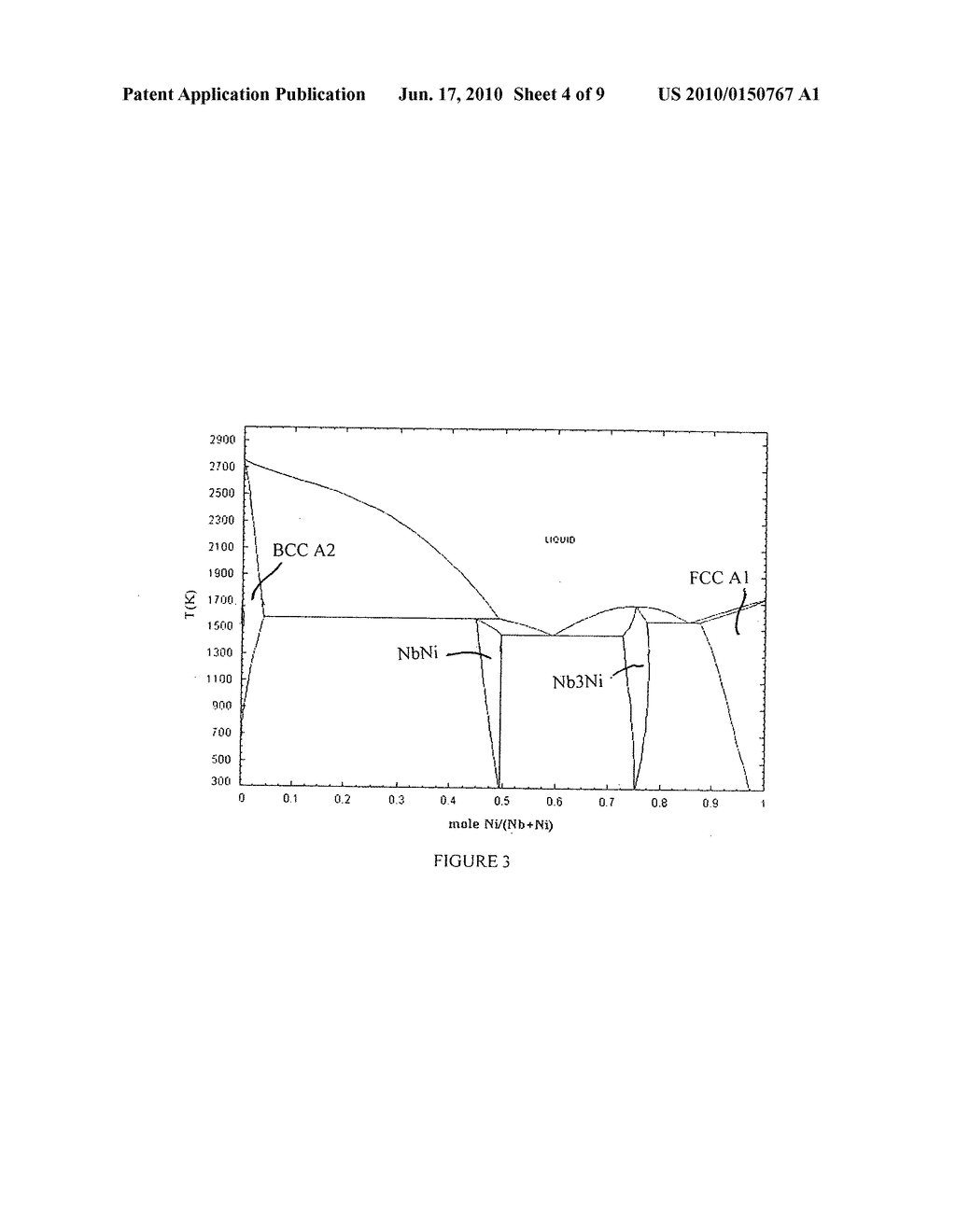 Method of making metallic foams and foams produced - diagram, schematic, and image 05