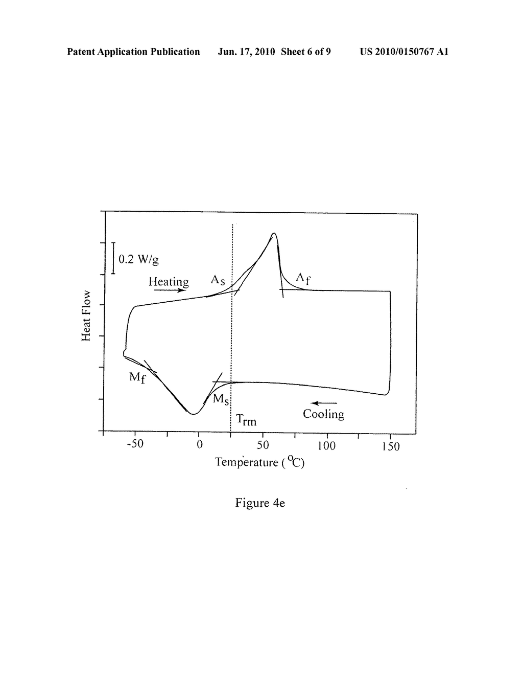 Method of making metallic foams and foams produced - diagram, schematic, and image 07