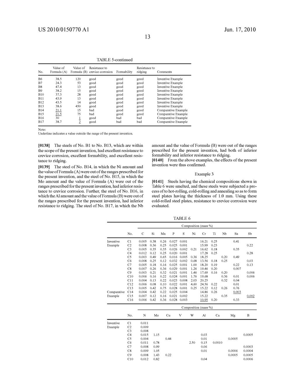 Stainless Steel Excellent in Corrosion Resistance, Ferritic Stainless Steel Excellent in Resistance to Crevice Corrosion and Formability, and Ferritic Stainless Stee Excellent in Resistance to Crevice Corrosion - diagram, schematic, and image 19