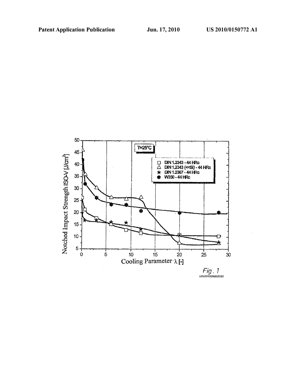 HOT-FORMING STEEL ALLOY - diagram, schematic, and image 02