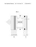 DISPLAY FILTER AND DISPLAY DEVICE REMOVING INDOOR AIR POLLUTANTS diagram and image