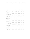 Carbon Dioxide Scrubbing Using Ionic Materials diagram and image